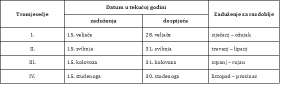 Bez naslova