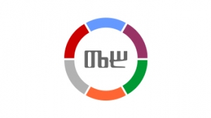 db informatika